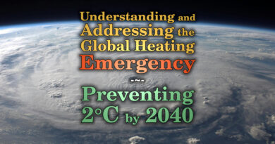 Preventing 2 Degrees Celsius with HPAC Global heating Conference